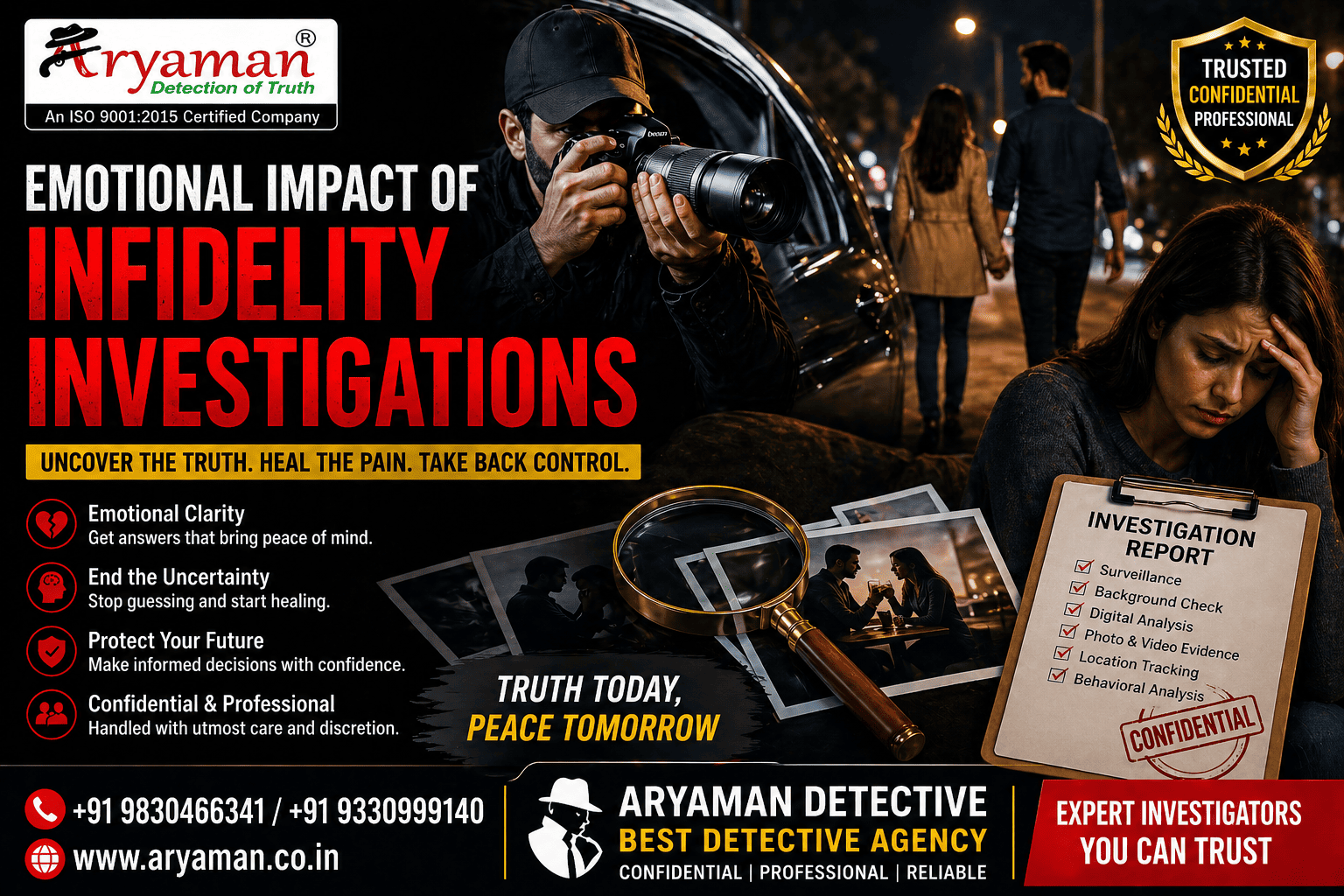 Emotional Impact of Infidelity Investigations