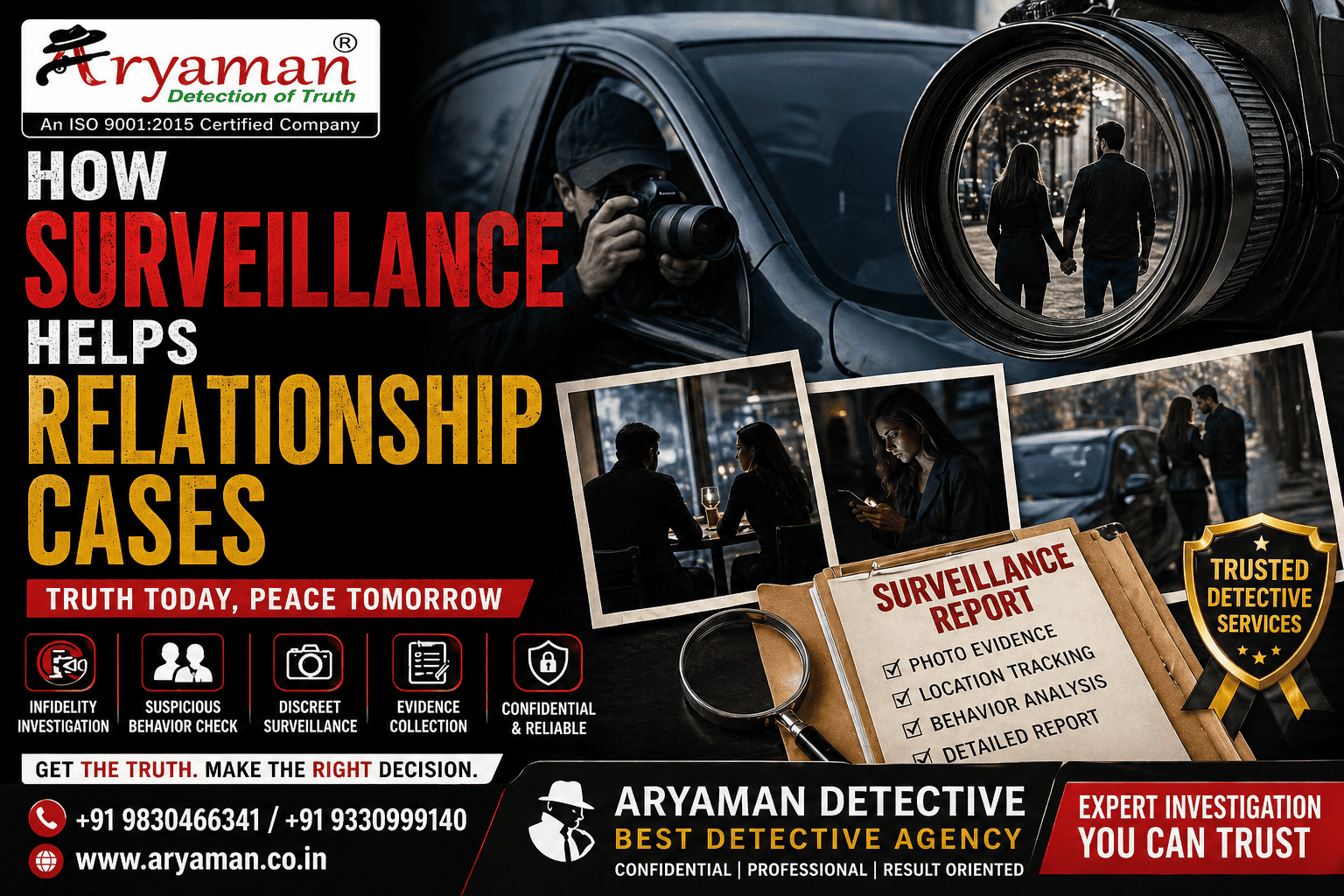 How Surveillance Helps Relationship Cases How Surveillance Helps Relationship Cases