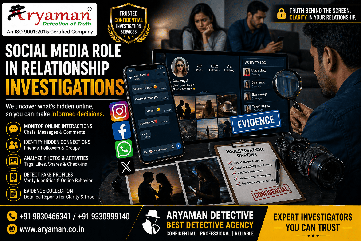 Social Media Role in Relationship Investigations Social Media Role in Relationship Investigations