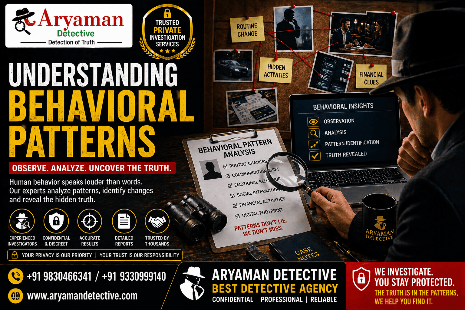 Understanding Behavioral Patterns Understanding Behavioral Patterns