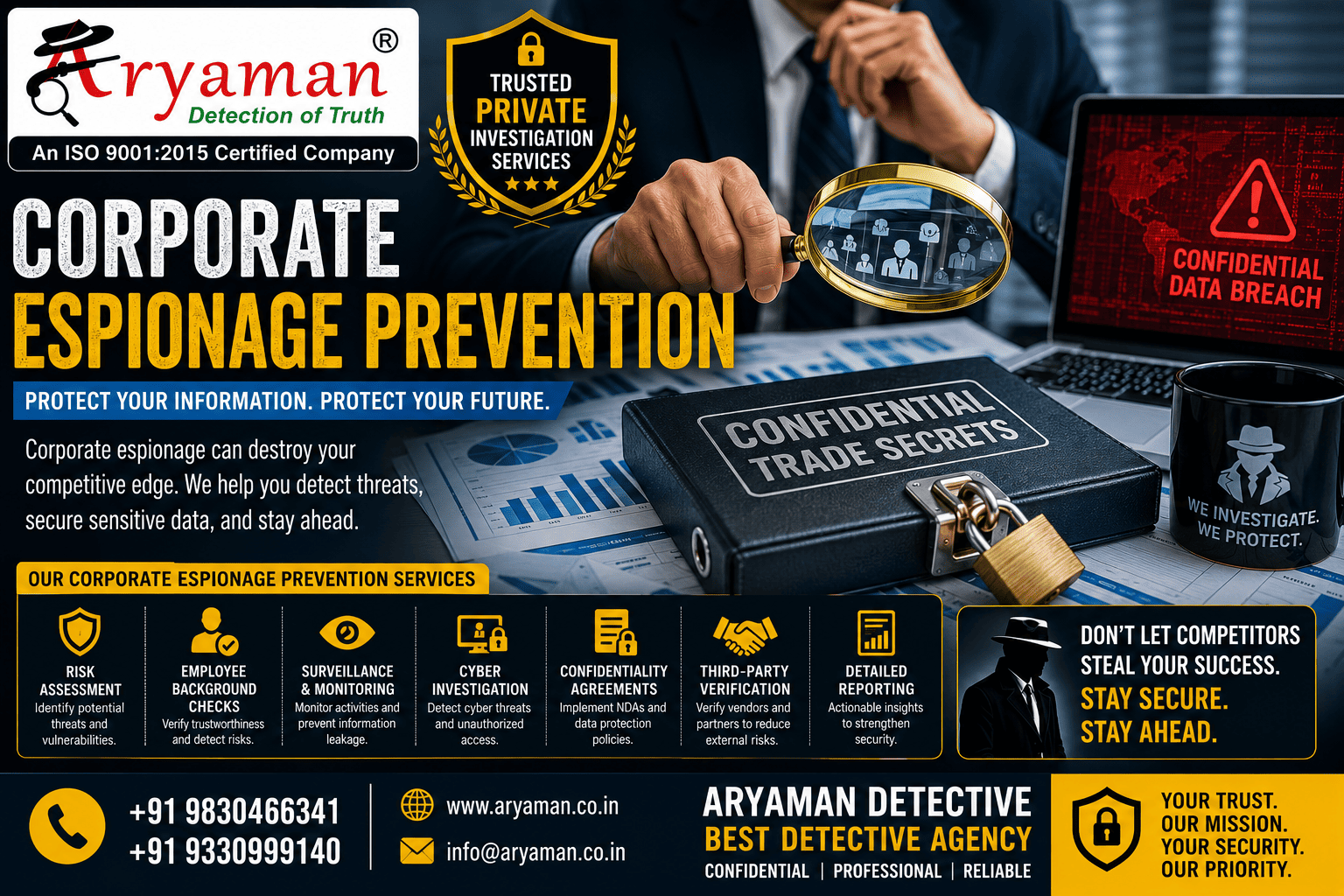 Corporate Espionage Prevention