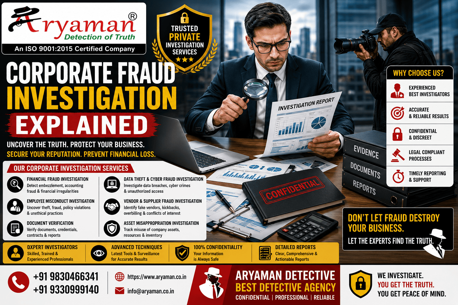 Corporate Fraud Investigation Explained