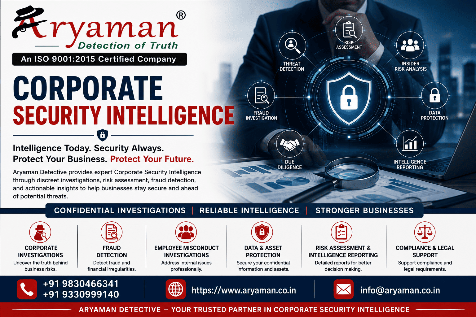 Corporate Security Intelligence