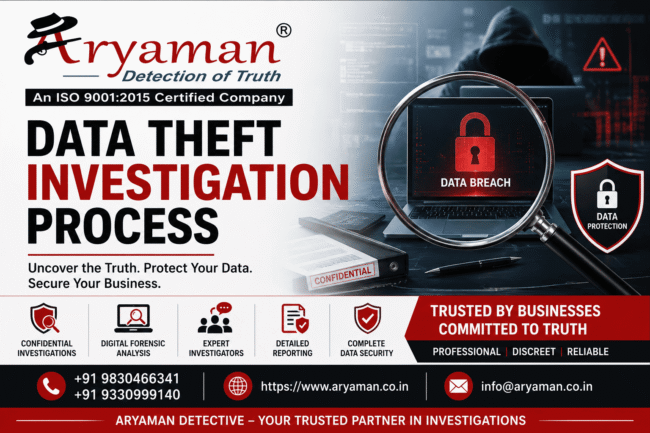 Data Theft Investigation Process Data Theft Investigation Process