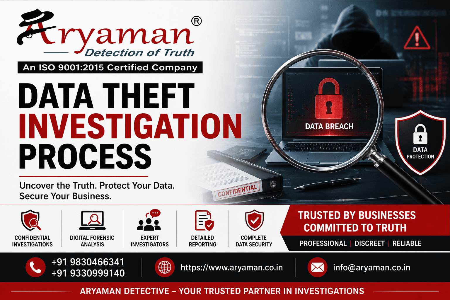 Data Theft Investigation Process