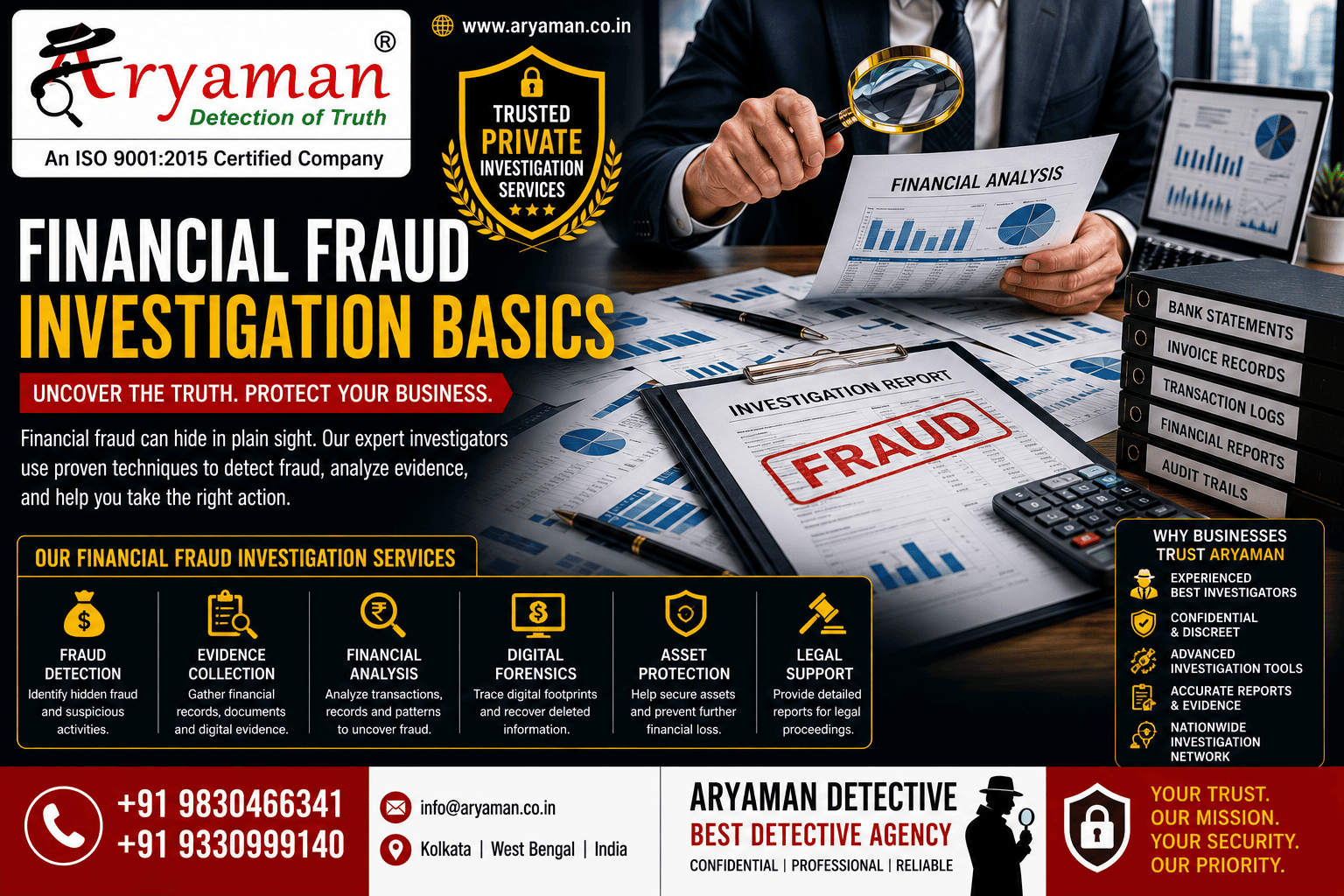 Financial Fraud Investigation Basics