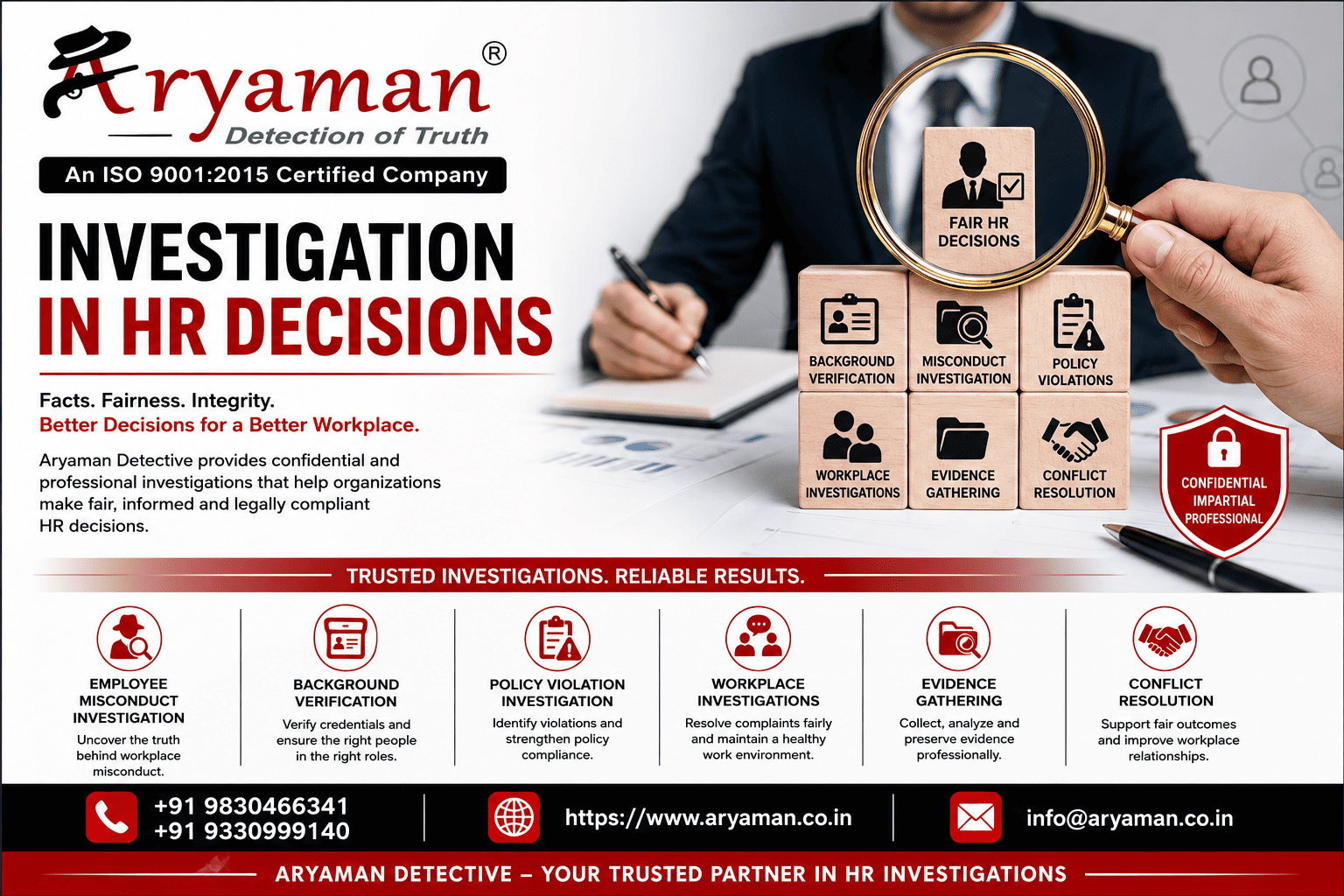 Investigation in HR Decisions
