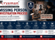 Missing Person Investigation Process
