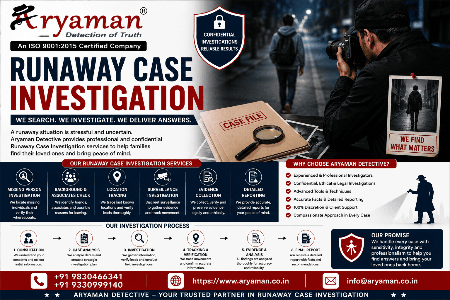 Runaway Case Investigation Runaway Case Investigation