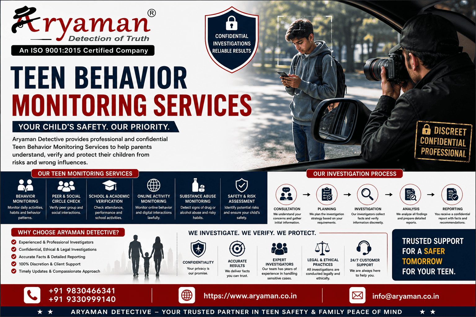 Teen Behavior Monitoring Services Teen Behavior Monitoring Services