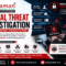 Digital Threat Investigation