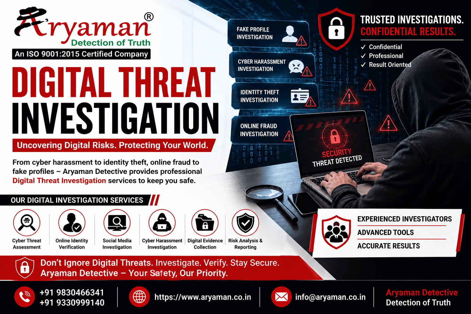 Digital Threat Investigation Digital Threat Investigation