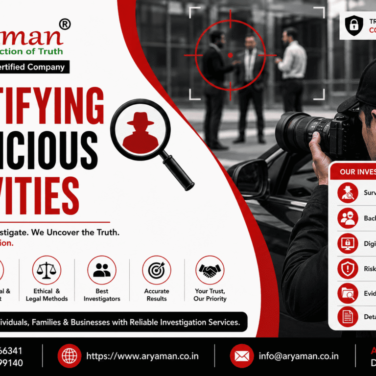 Identifying Suspicious Activities