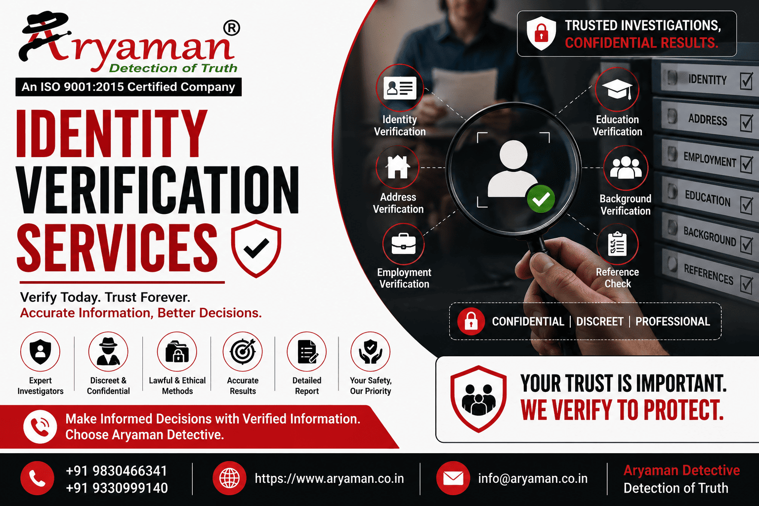 Identity Verification Services