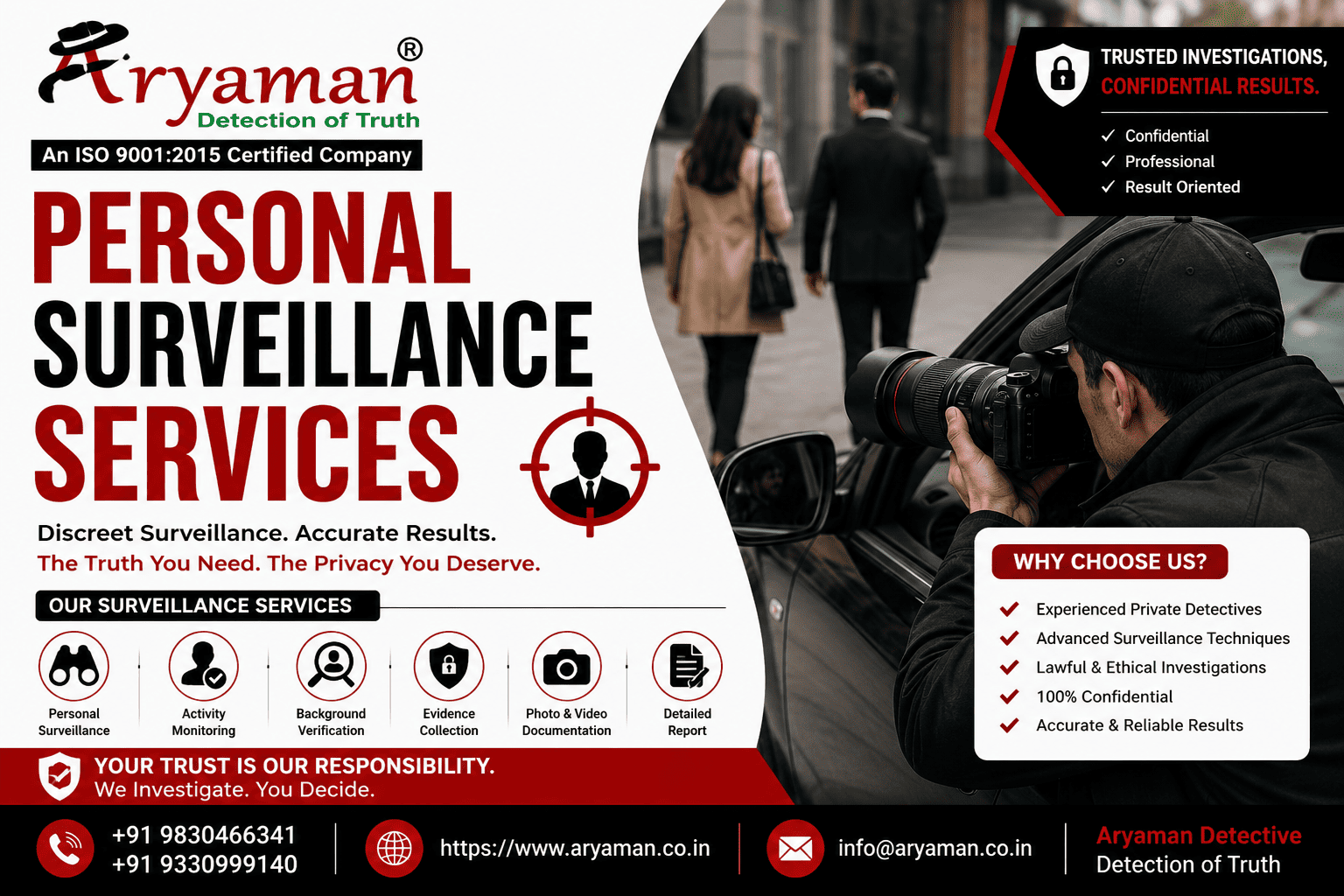 Personal Surveillance Services Personal Surveillance Services
