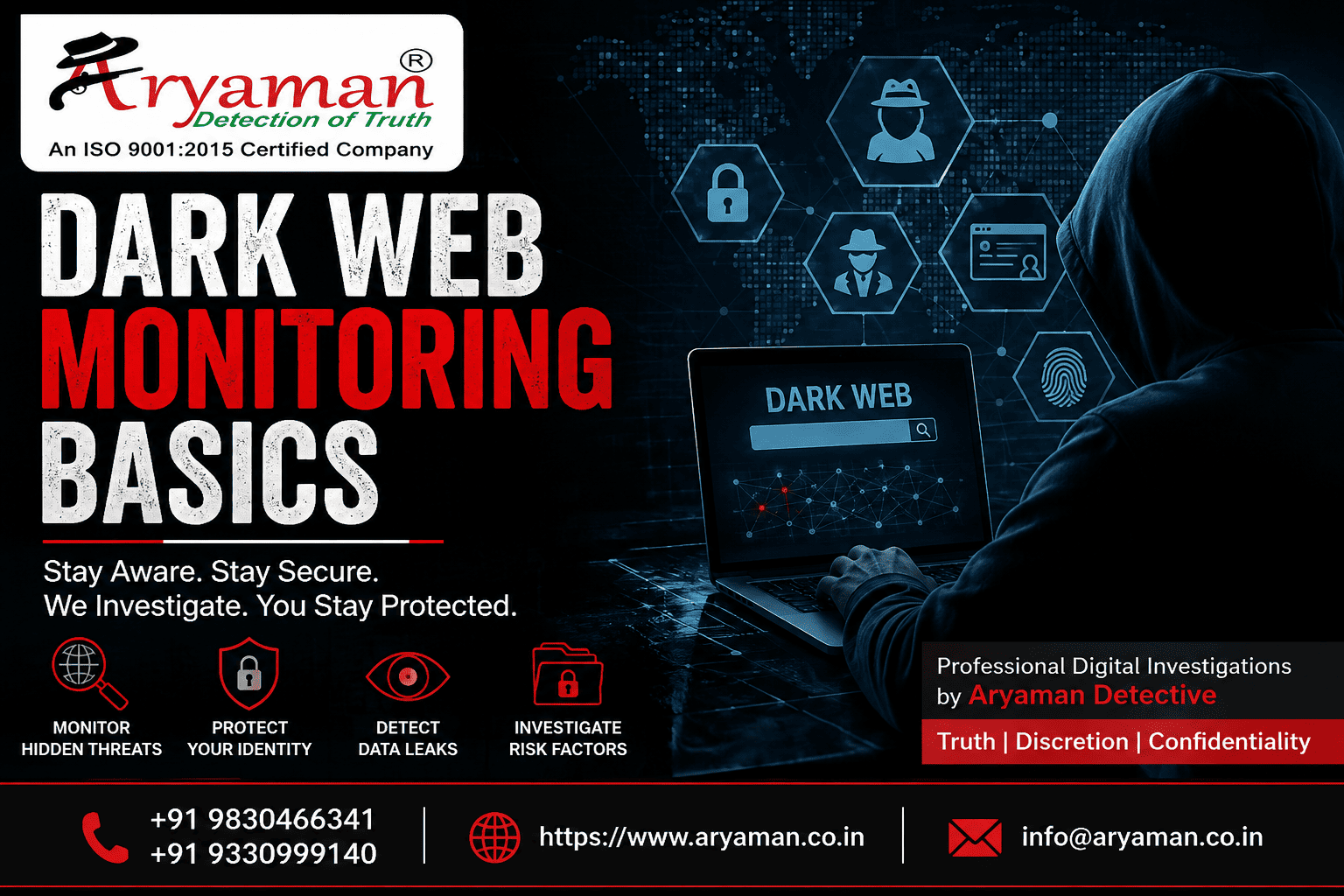 Dark Web Monitoring Basics Dark Web Monitoring