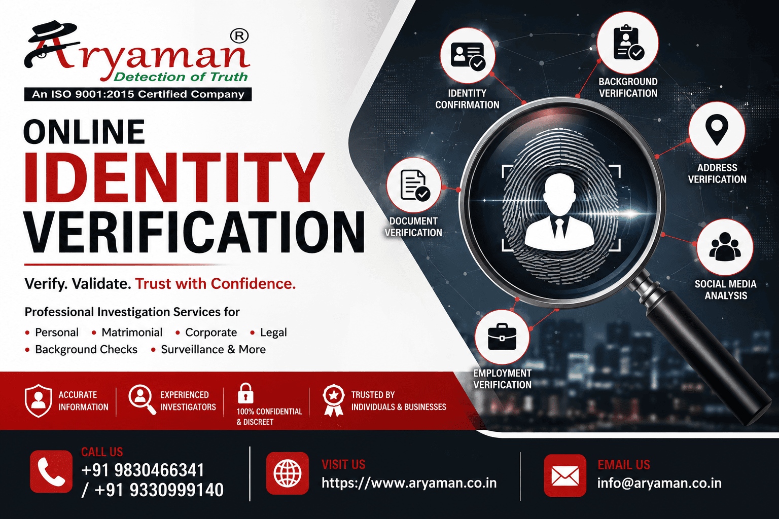 Online Identity Verification Online Identity Verification