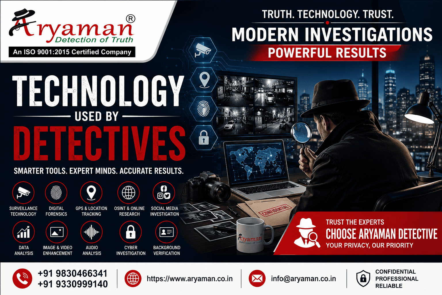 Technology Used by Detectives
